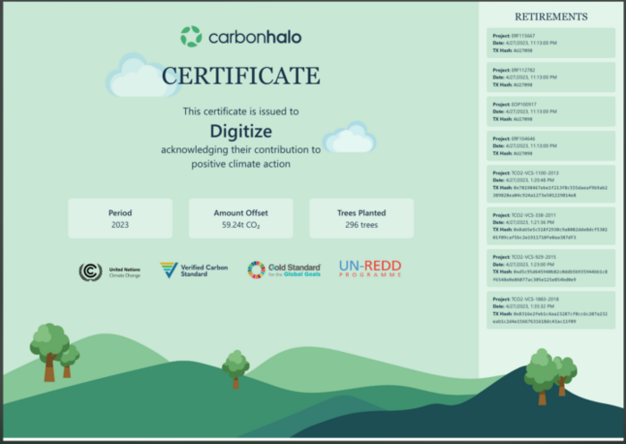 A carbon neutral certificate by Carbonhalo for Digitize